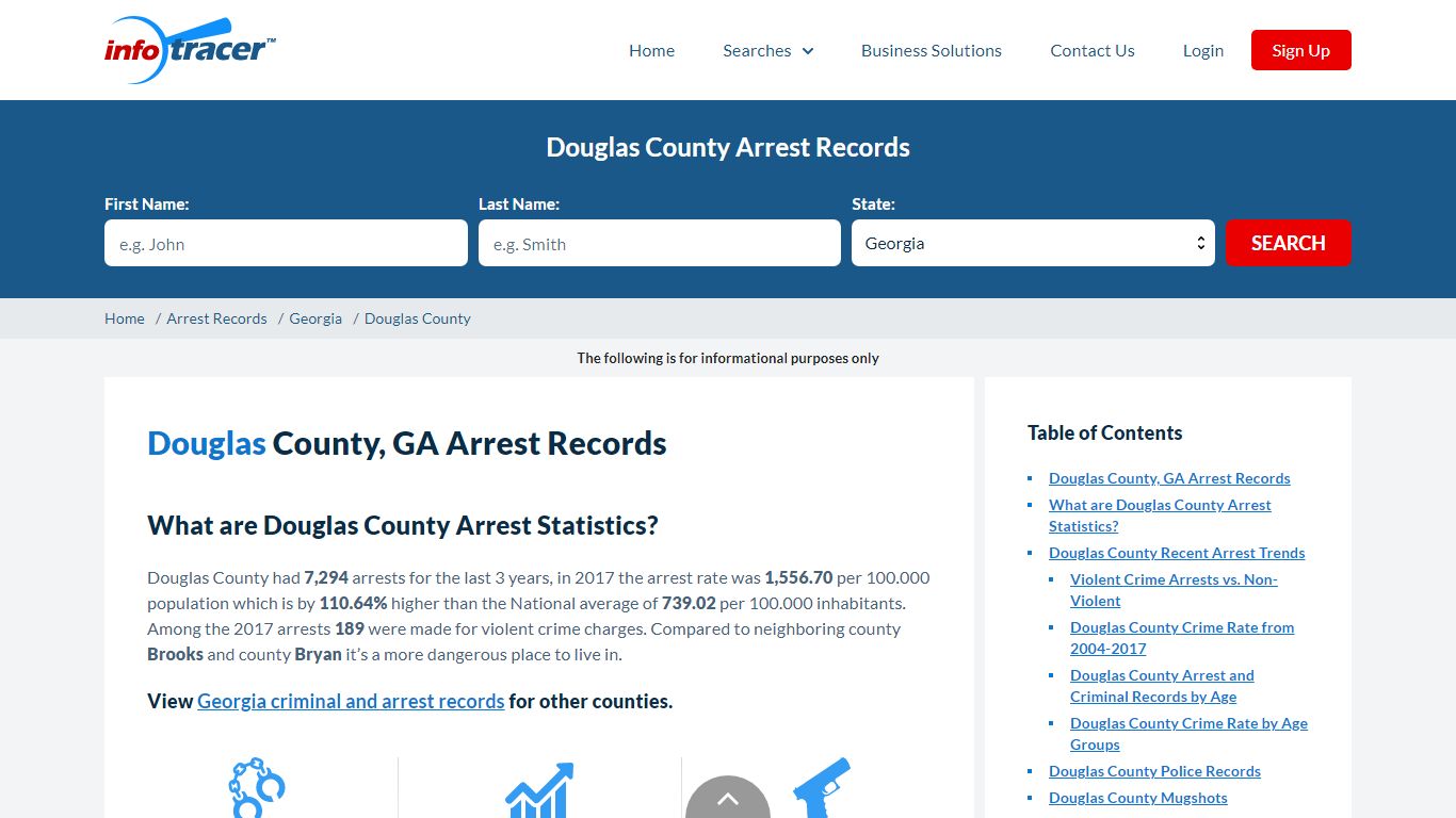 Douglas County, GA Arrests, Mugshots & Jail Records - InfoTracer